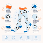 Penguin Compression Socks