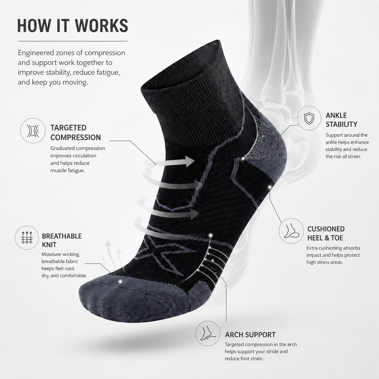 Performance Ankle Compression Socks with Arch Support, Breathable Cushioning & Reinforced Heel/Toe