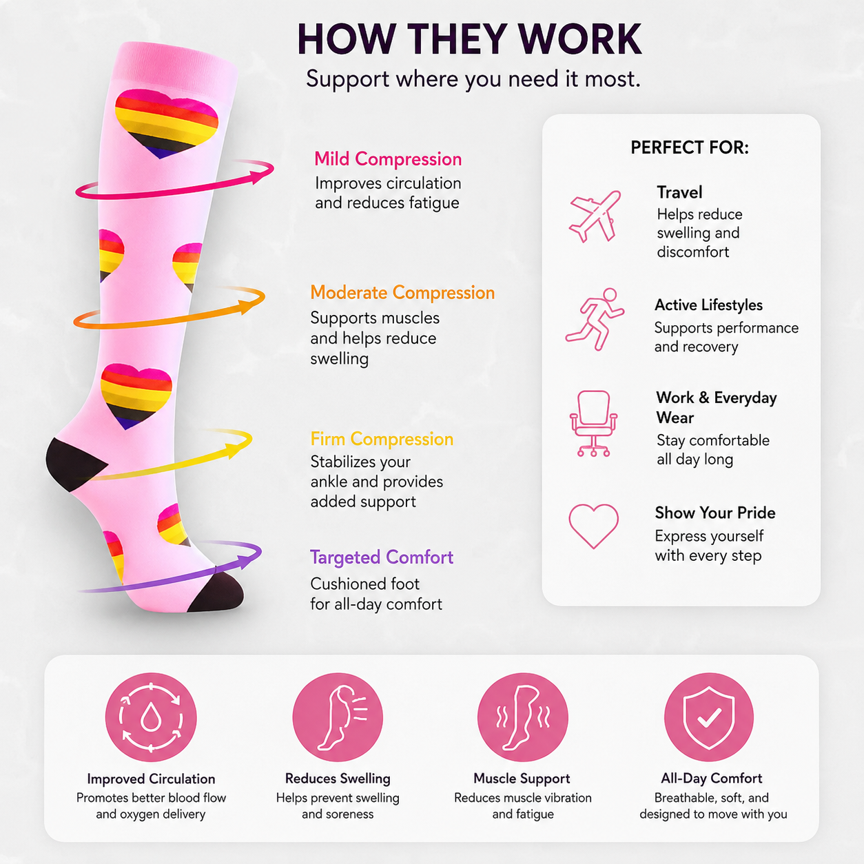 Pride Heart Compression Socks