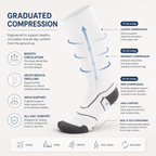 Performance Compression Socks with Cushioned Support and Sleek Athletic Design