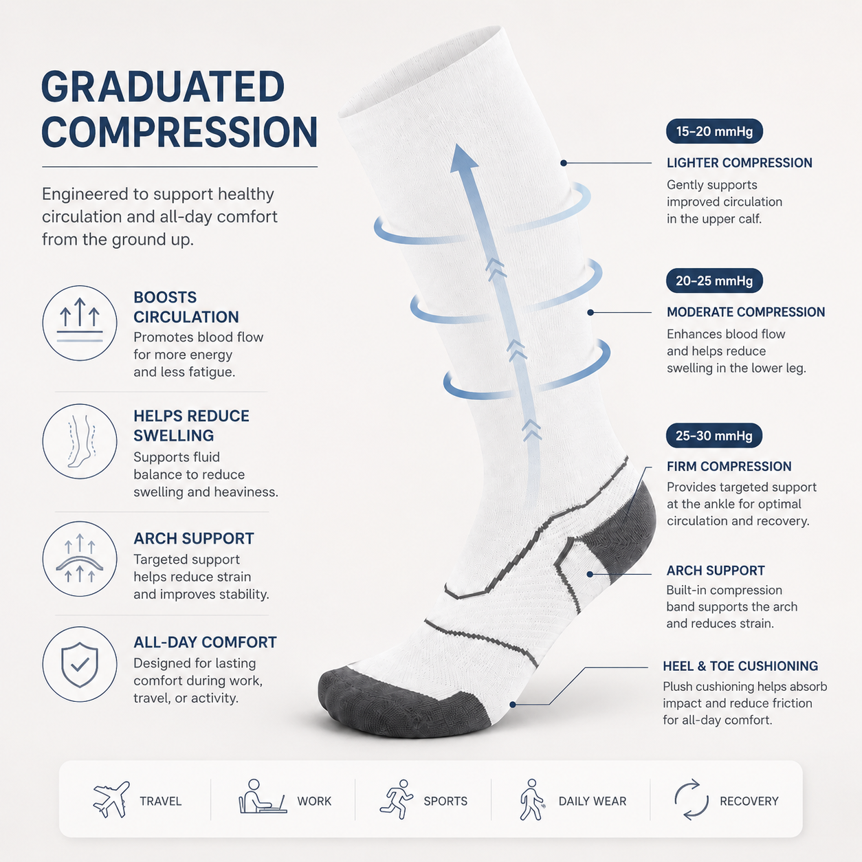 Performance Compression Socks with Cushioned Support and Sleek Athletic Design