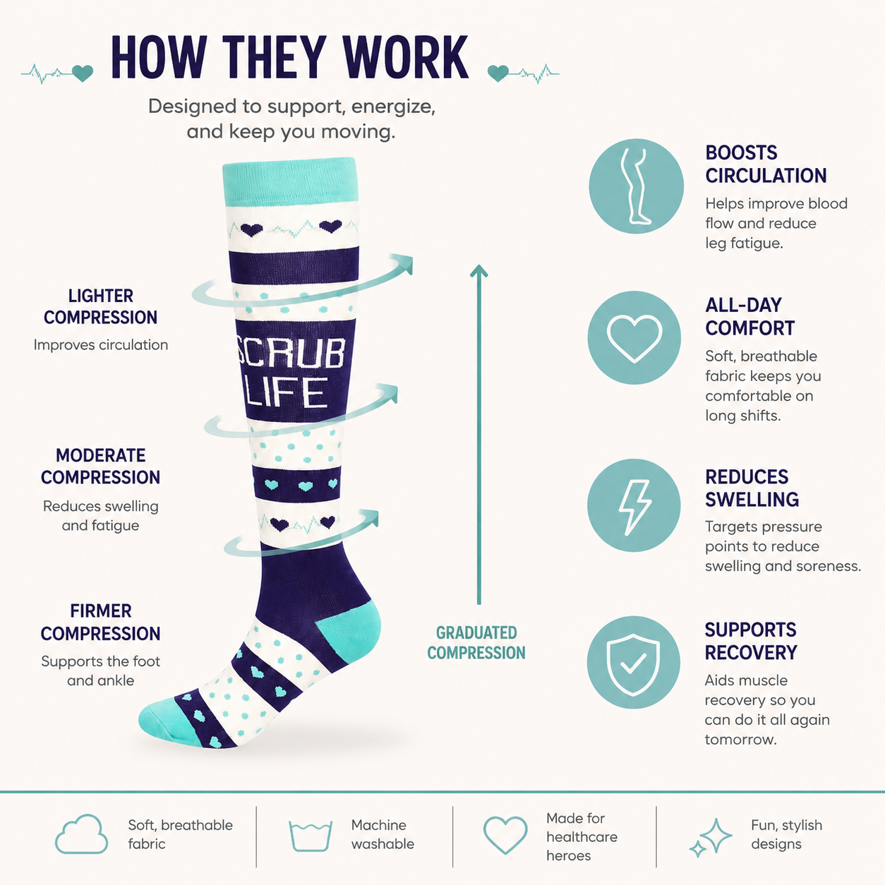 Scrub Life Medical Compression Socks