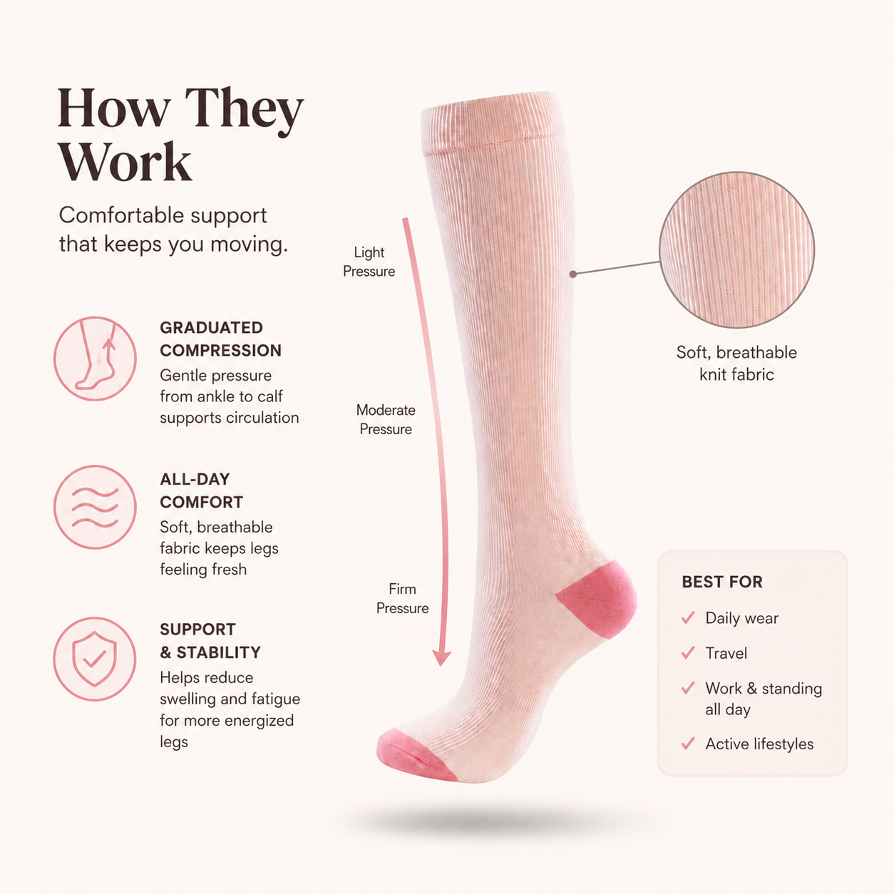 Blush Ribbed Compression Socks – Knee High Support Socks for Everyday Comfort