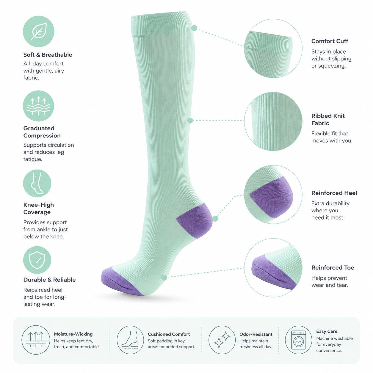 Mint Green Compression Socks with Purple Heel & Toe