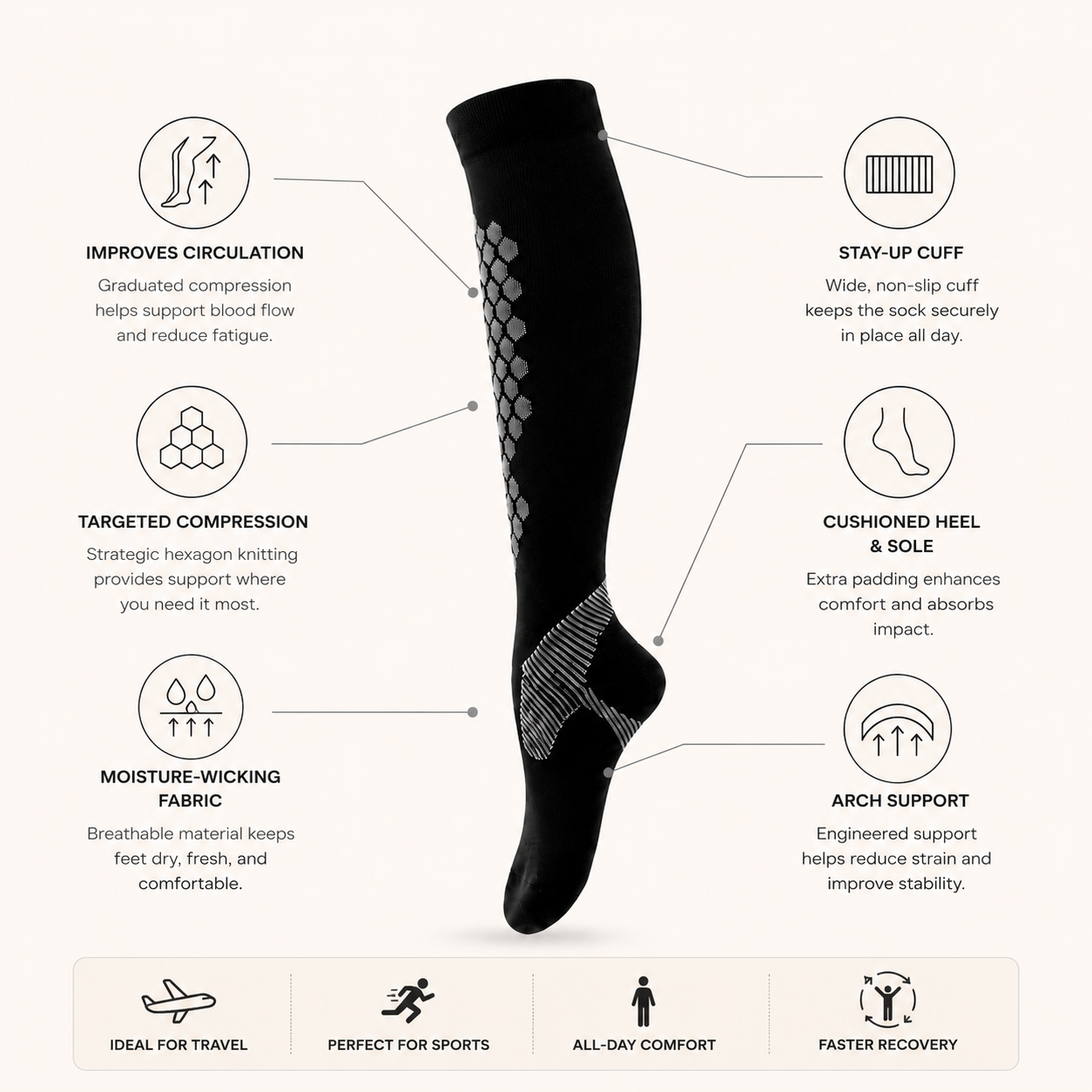 Hex Grip Compression Socks – Knee High Athletic Support Fit