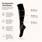 Hex Grip Compression Socks – Knee High Athletic Support Fit