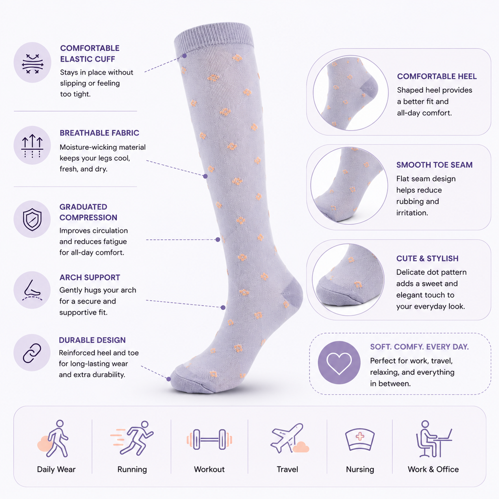 Polka Dot Compression Socks – Lightweight Knee High Support Socks for Women
