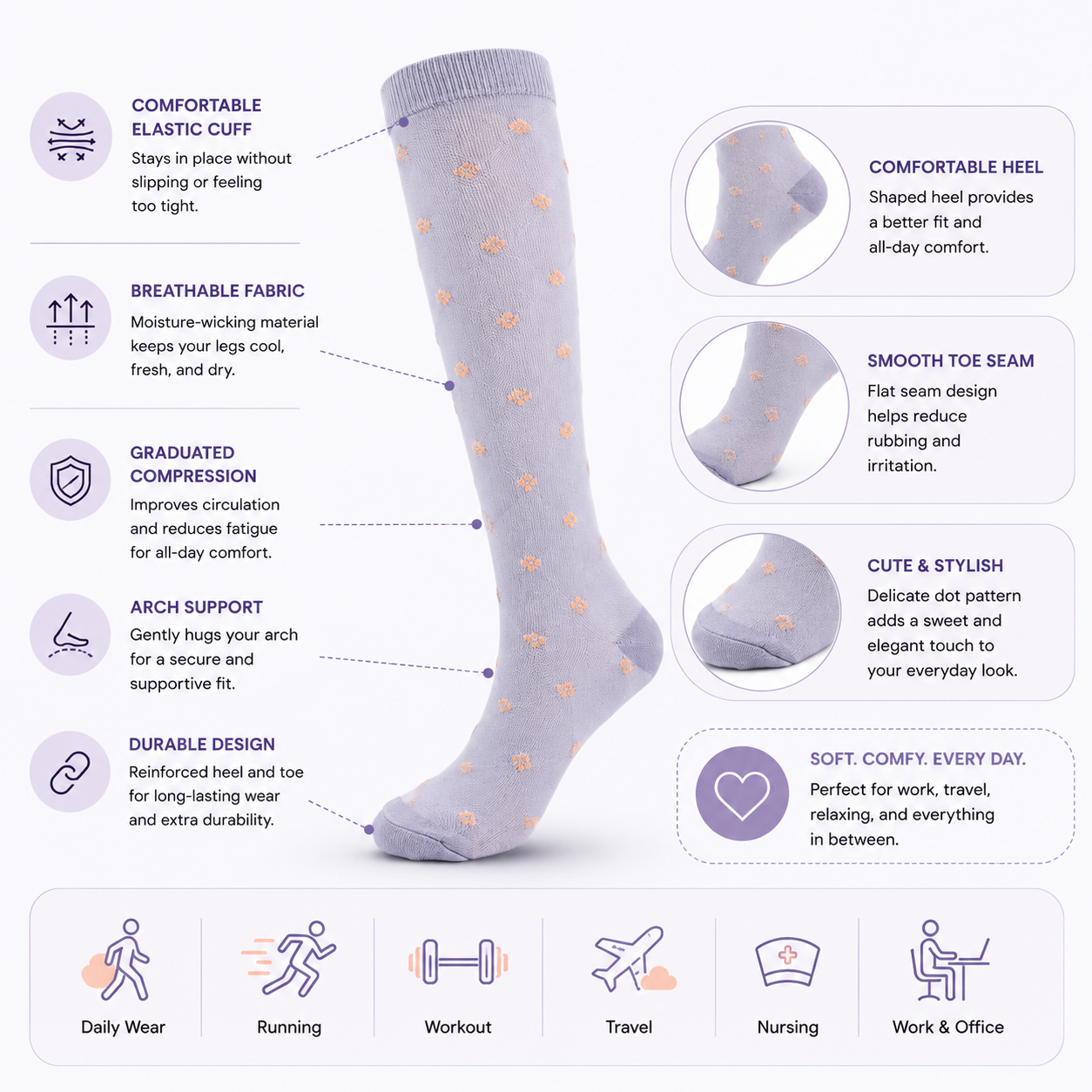 Polka Dot Compression Socks – Lightweight Knee High Support Socks for Women