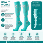 Medical Syringe Compression Socks – Fun Nurse & Healthcare Compression Socks for Women & Men