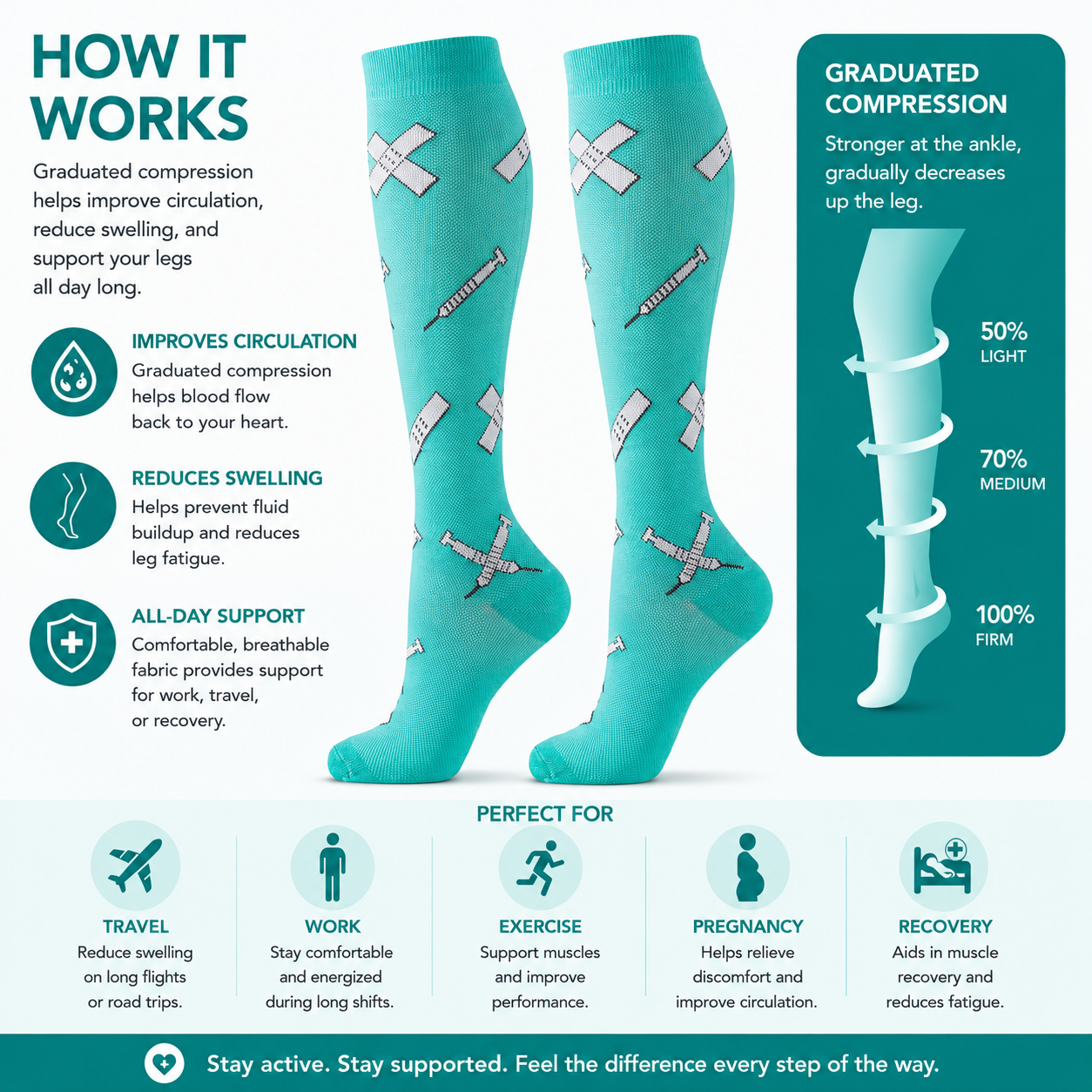 Medical Syringe Compression Socks – Fun Nurse & Healthcare Compression Socks for Women & Men