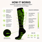 Neon Skull Compression Socks – Breathable Knee-High Athletic Support