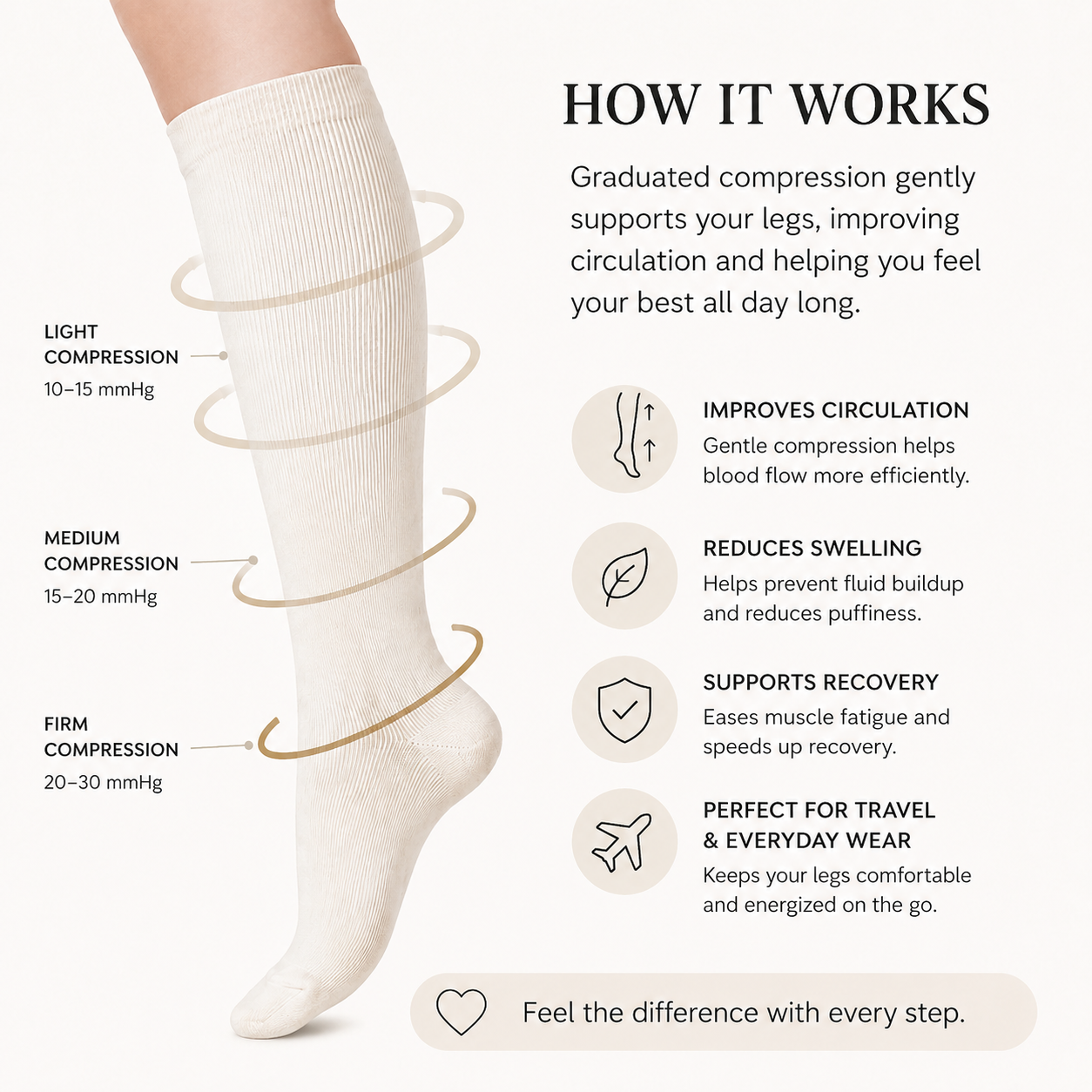 3-Pack Knee High Compression Socks for Women – Breathable Support Fit