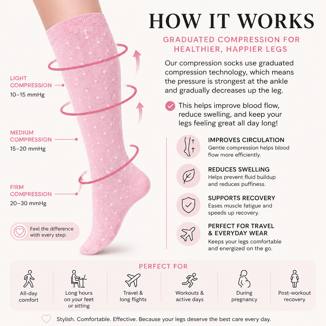 Pink Diamond Pattern Compression Socks