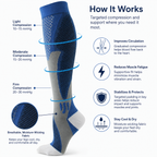 Elite Performance Compression Socks