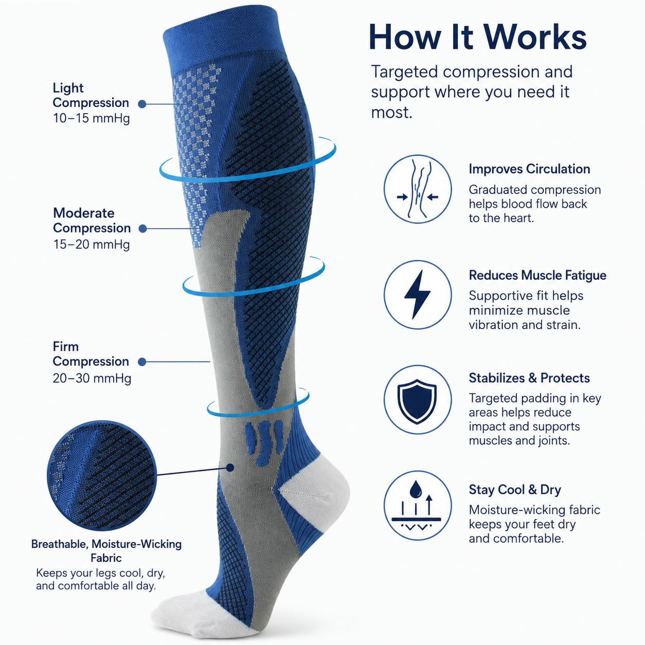 Elite Performance Compression Socks