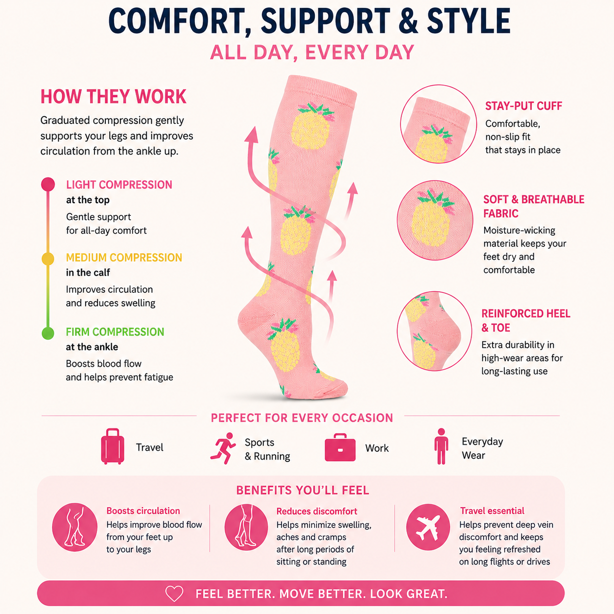 Pineapple Bliss Compression Socks