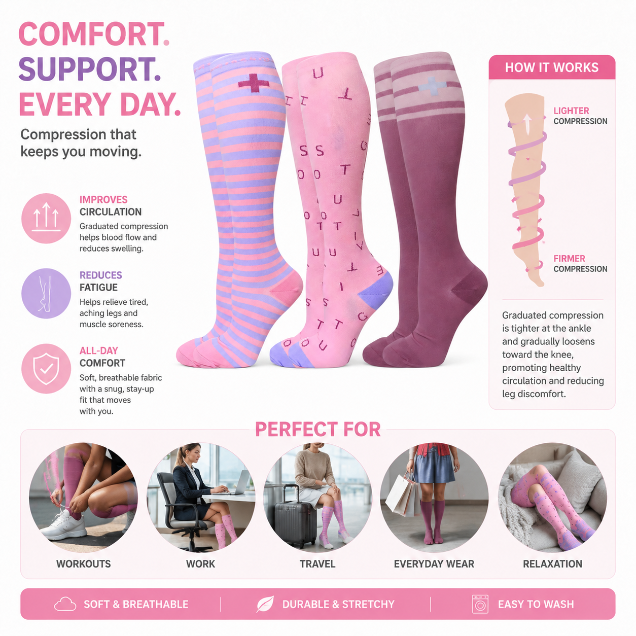Stylish Compression Socks – 3-Pair Set - Colorful Support for Running, Recovery, and Everyday Comfort