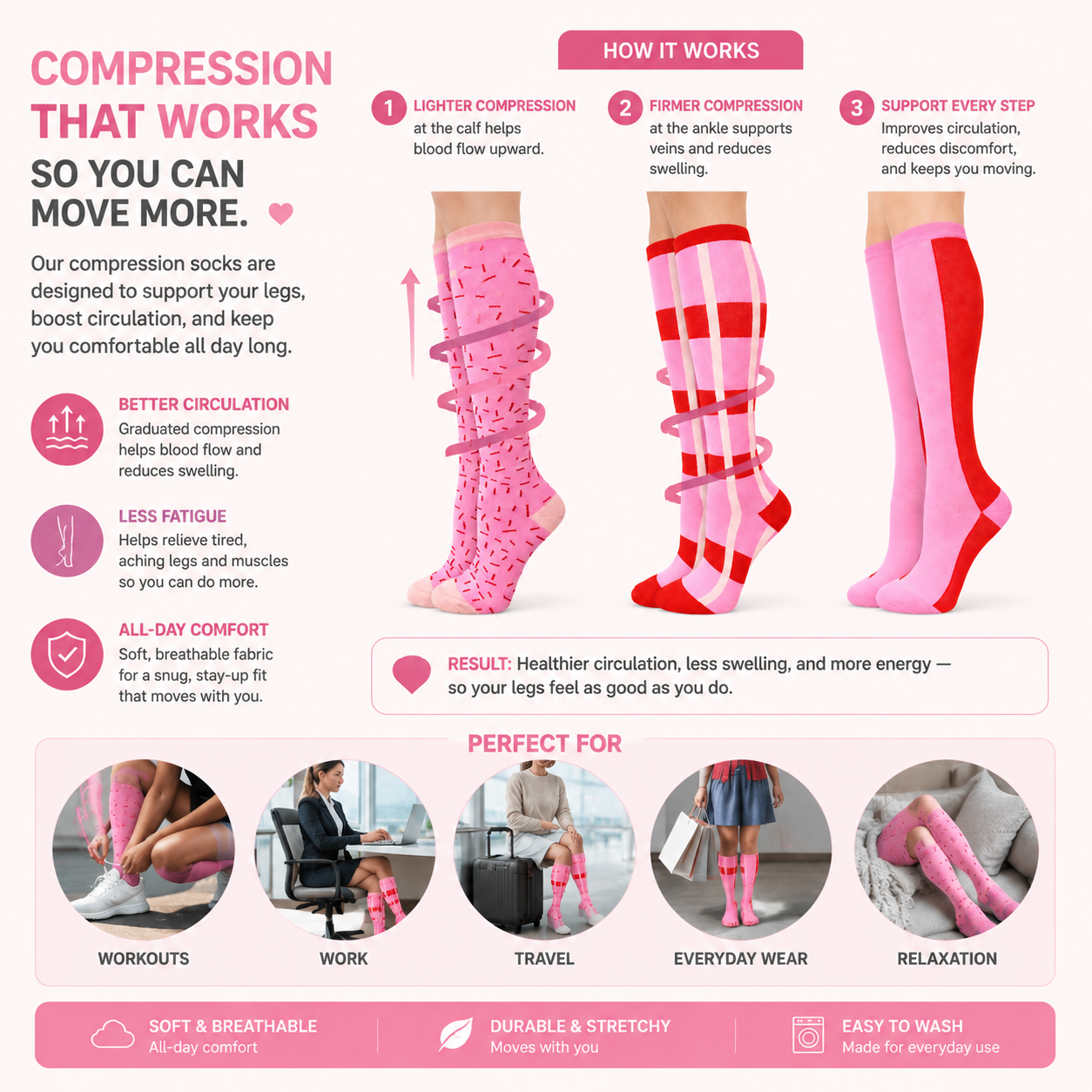 Vibrant Knee-High Compression Socks – Stylish Support for Active Legs, Travel, and Recovery
