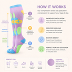 Colorful Patterned Compression Socks – Knee-High Support for Circulation & Comfort