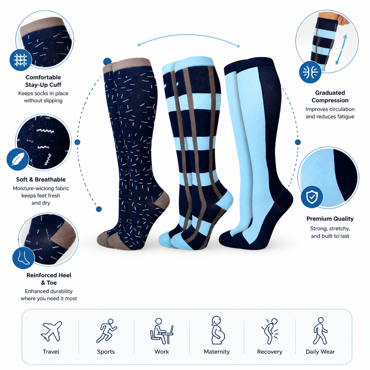 Men’s & Women’s Compression Socks – Knee-High Support for Circulation and All-Day Comfort