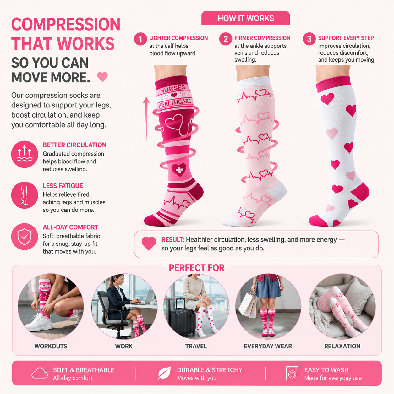 Vibrant Knee-High Compression Socks – 3-Pair Set - Stylish Support for Active Legs, Travel, and Recovery