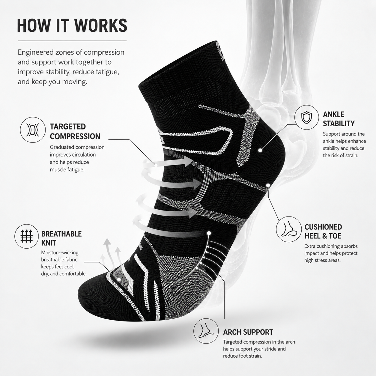 Performance Ankle Compression Socks with Arch Support, Breathable Cushioning & Reinforced Heel/Toe
