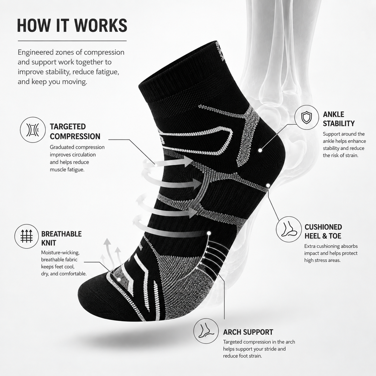 Performance Ankle Compression Socks with Arch Support, Breathable Cushioning & Reinforced Heel/Toe