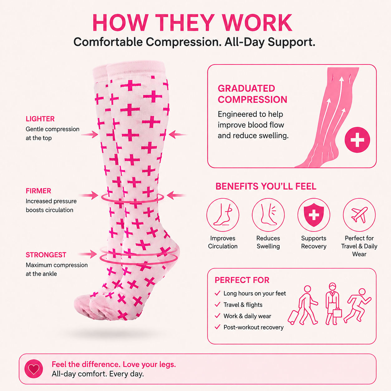 Pink Cross Compression Socks