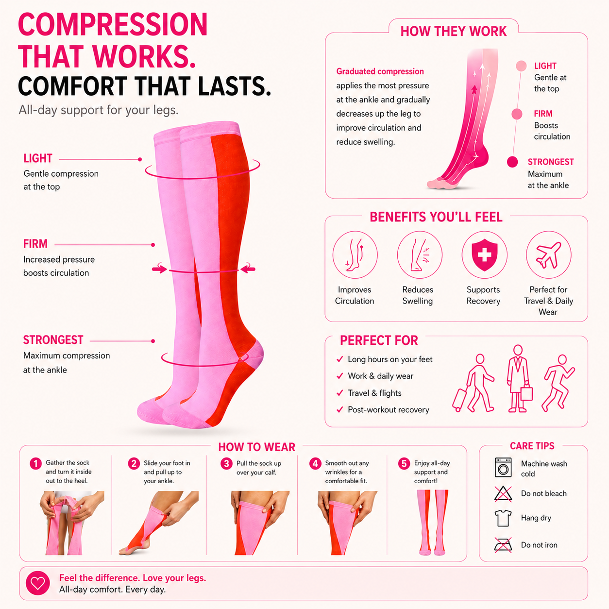 Blush Two-Tone Compression Socks