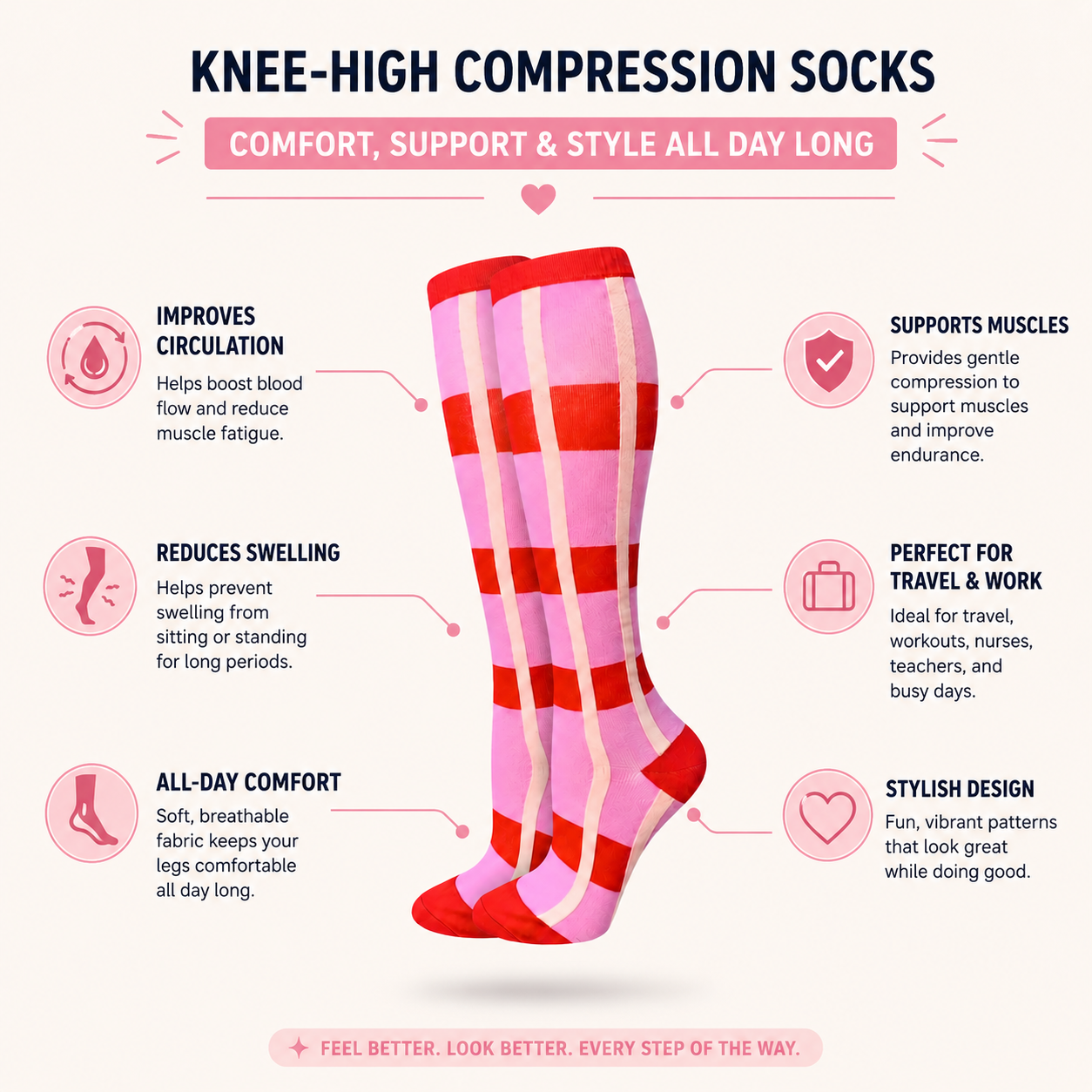 Candy Stripe Compression Socks