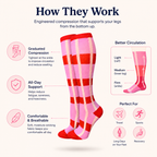 Candy Stripe Compression Socks