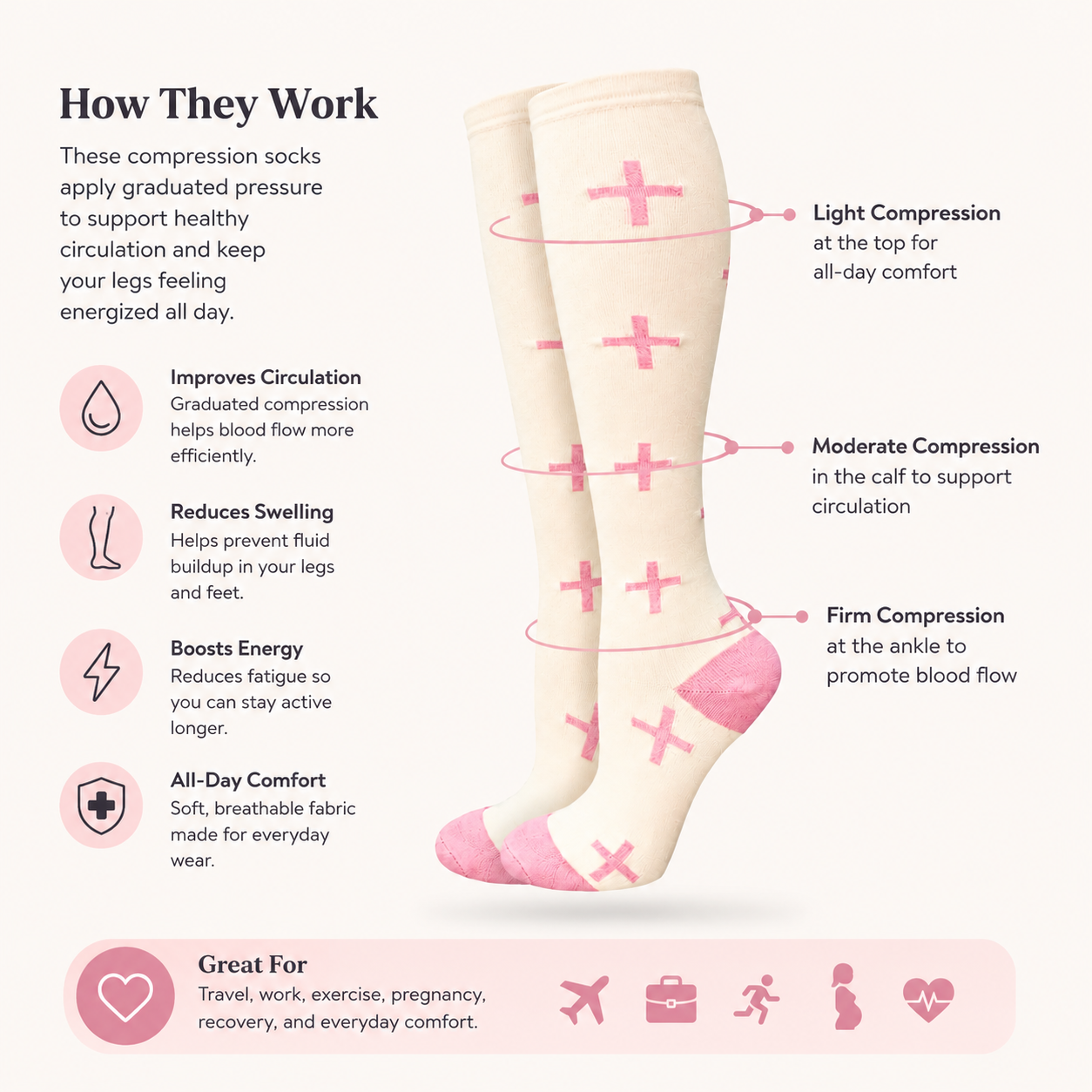 Strawberries & Cream Cross Compression Socks