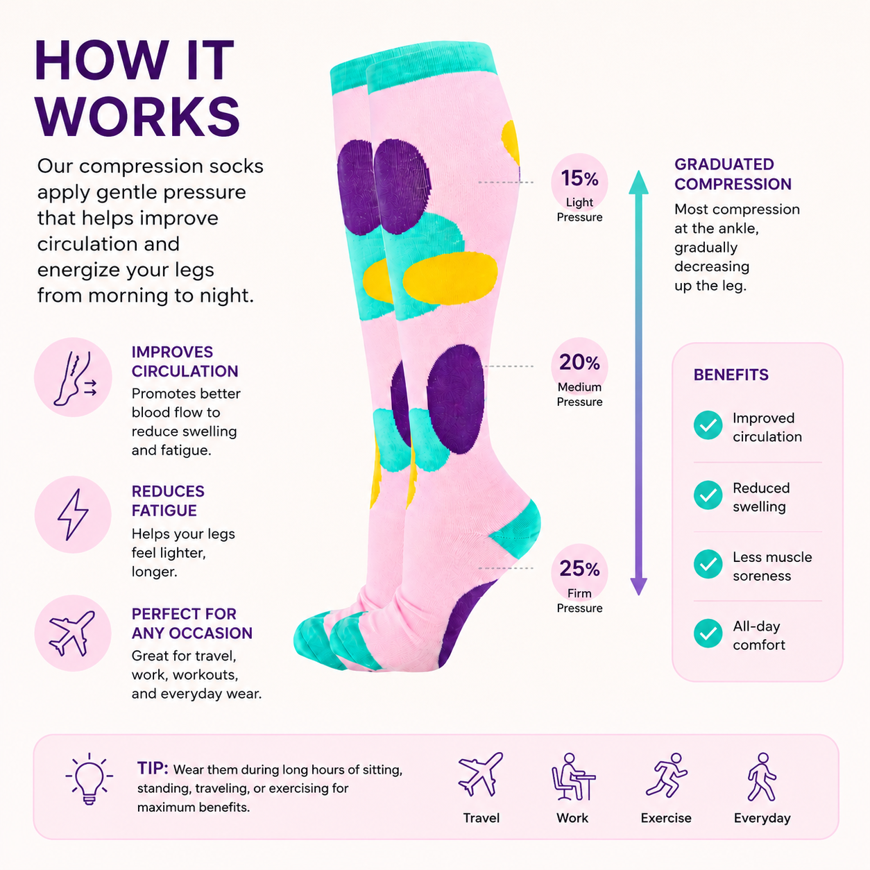 Bubble Pop Pink Compression Socks