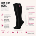 Compression Socks – Knee High Plus Support