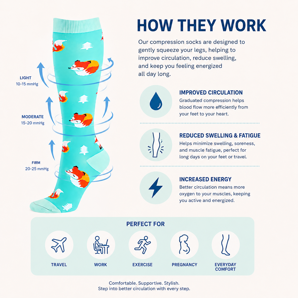 Fox Forest Compression Socks