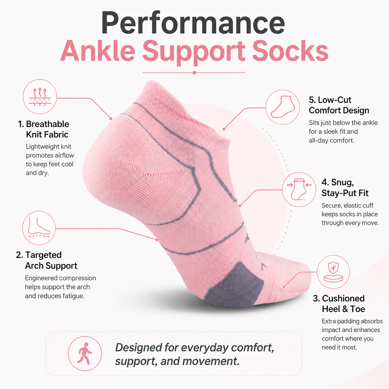 Pink Cushioned Ankle Compression Socks