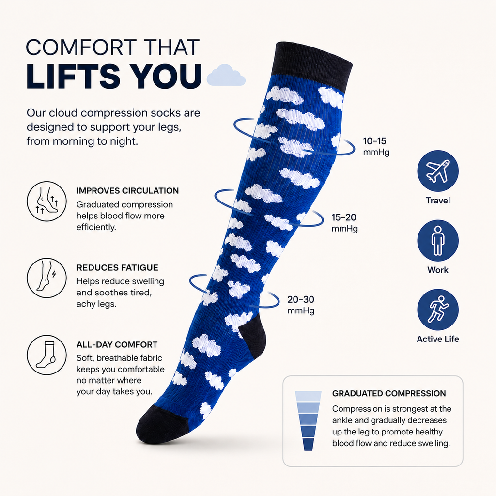 Cloud Pattern Knee-High Compression Socks for Everyday Comfort and Leg Support