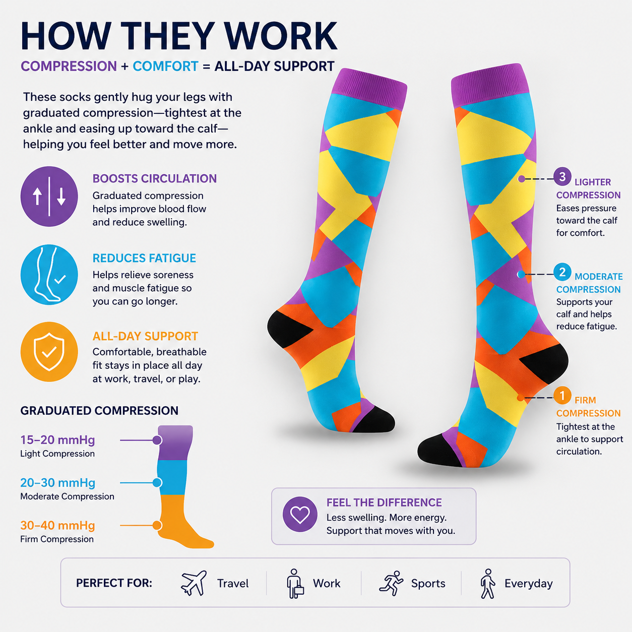 ColorBurst Compression Socks
