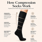 Premium Black Compression Socks for All-Day Support and Comfort