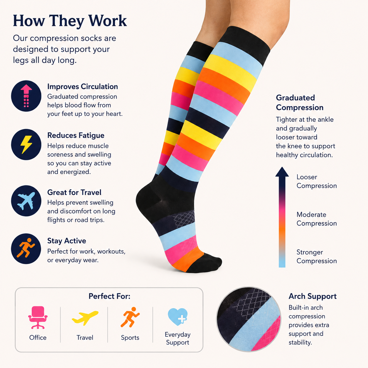 Premium Striped Compression Socks