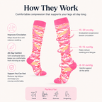 ActiveCamo Compression Socks