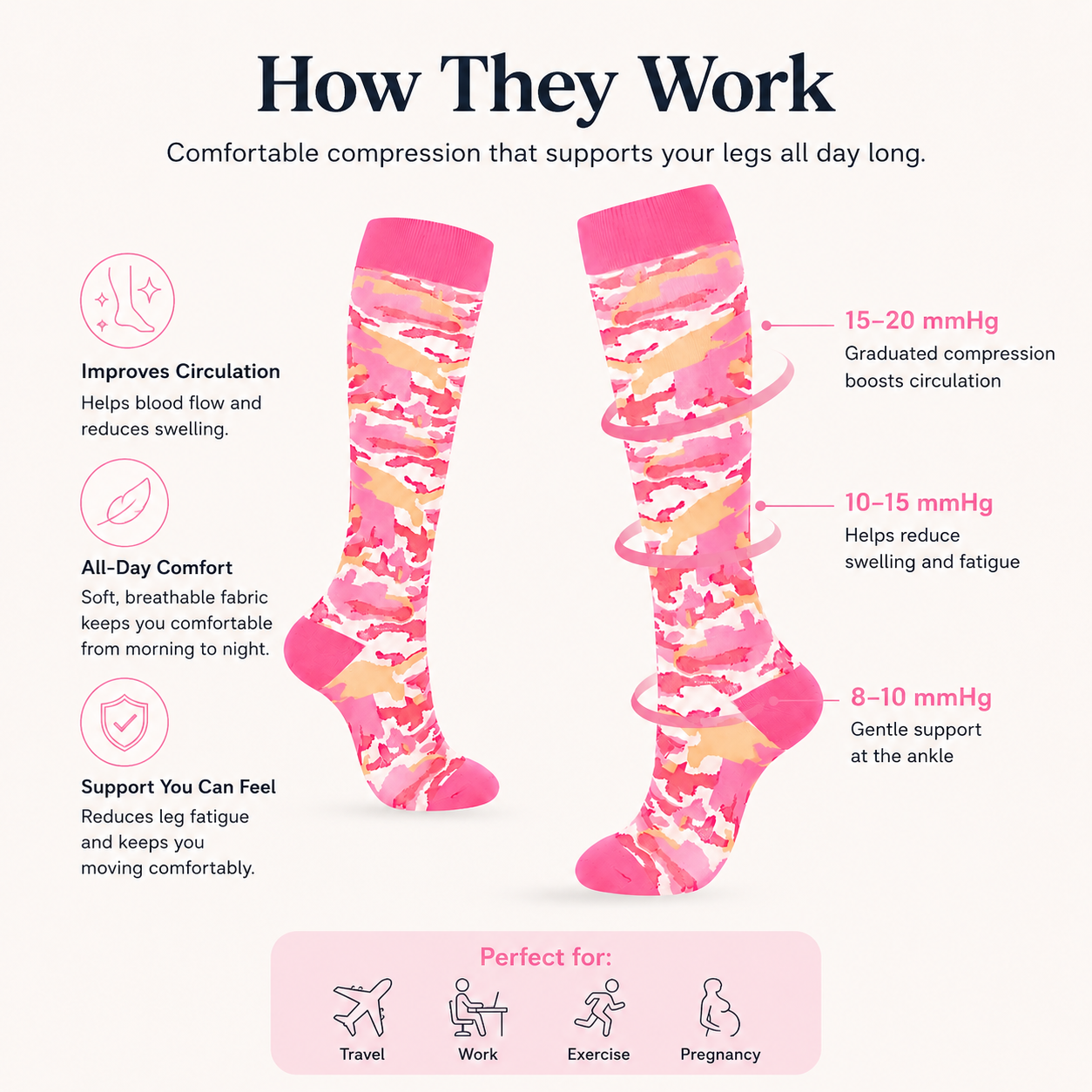 ActiveCamo Compression Socks