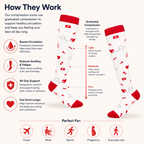 Heartbeat Comfort Compression Socks