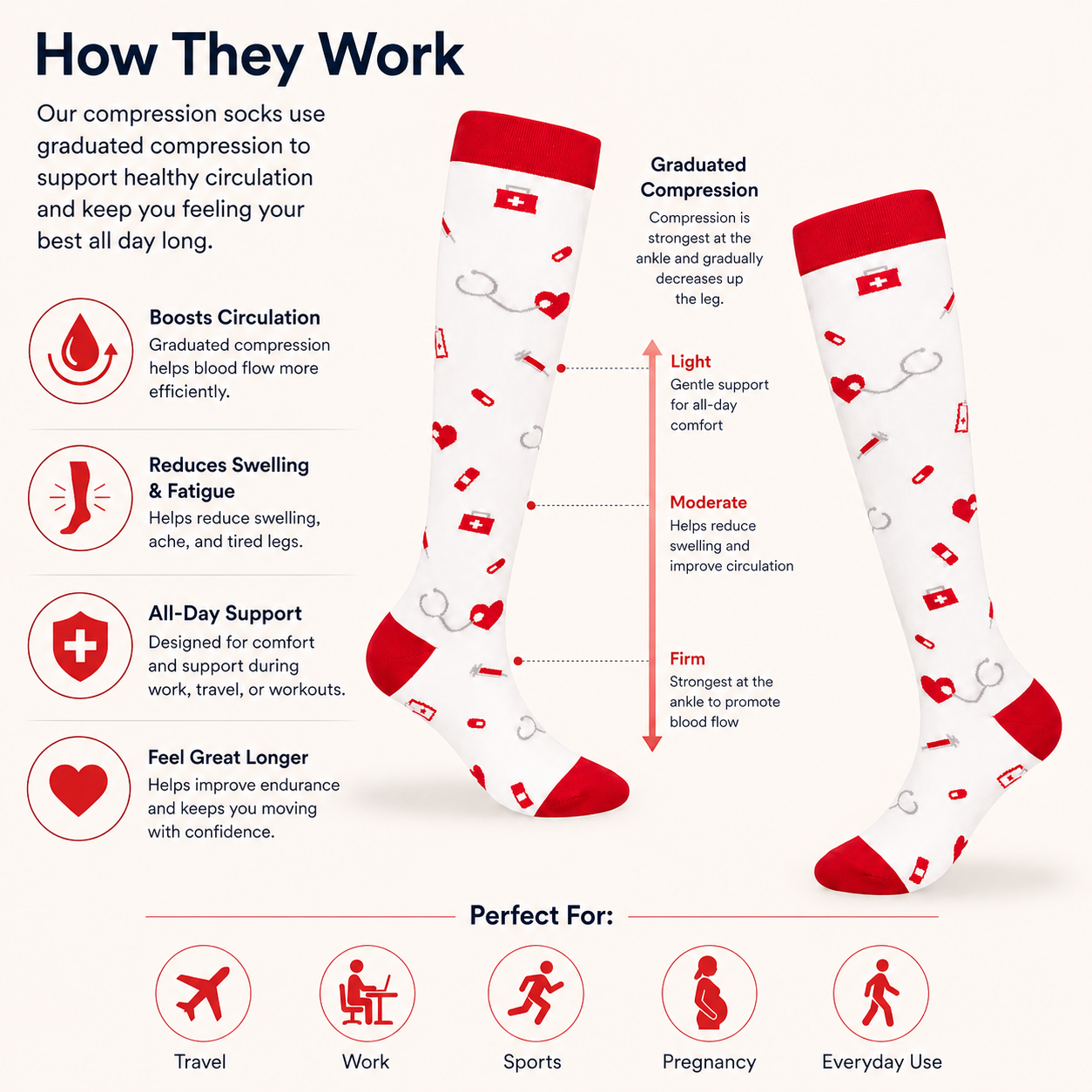 Heartbeat Comfort Compression Socks