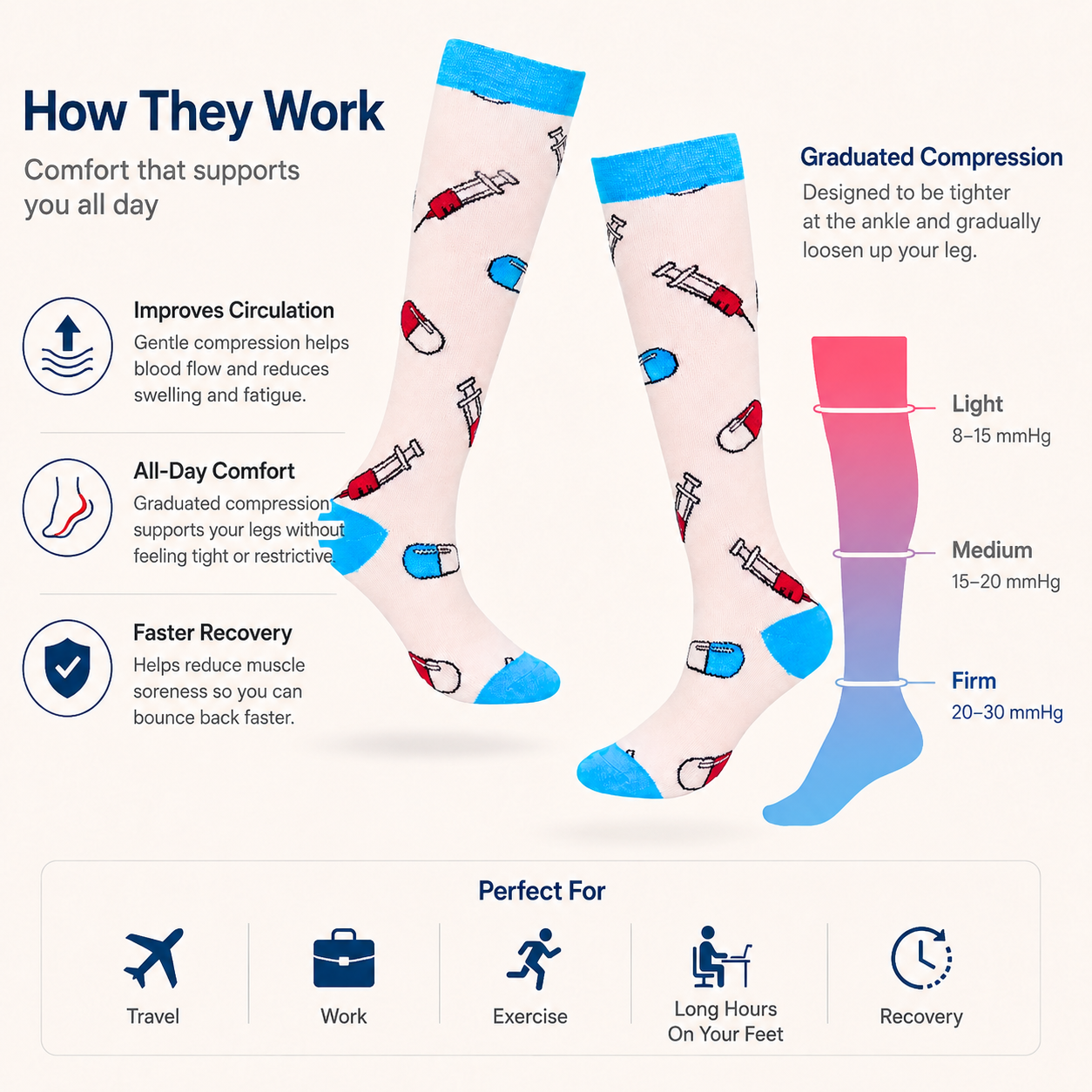 Medical Syringe & Capsule Compression Socks