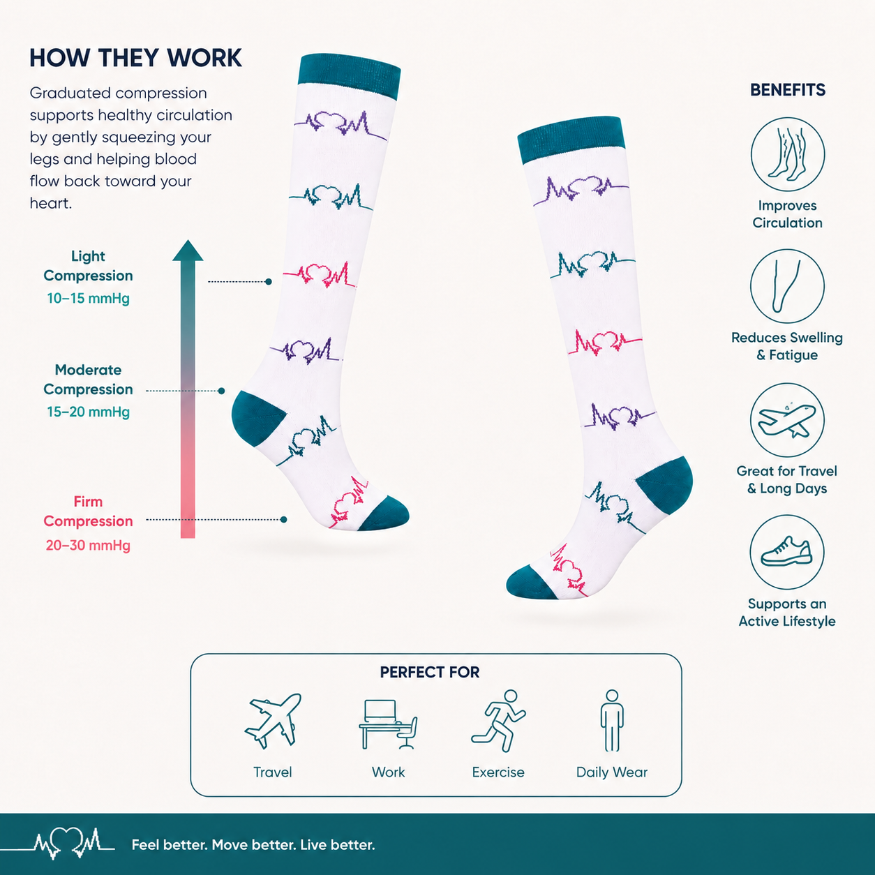 Heartbeat Nurse Compression Socks