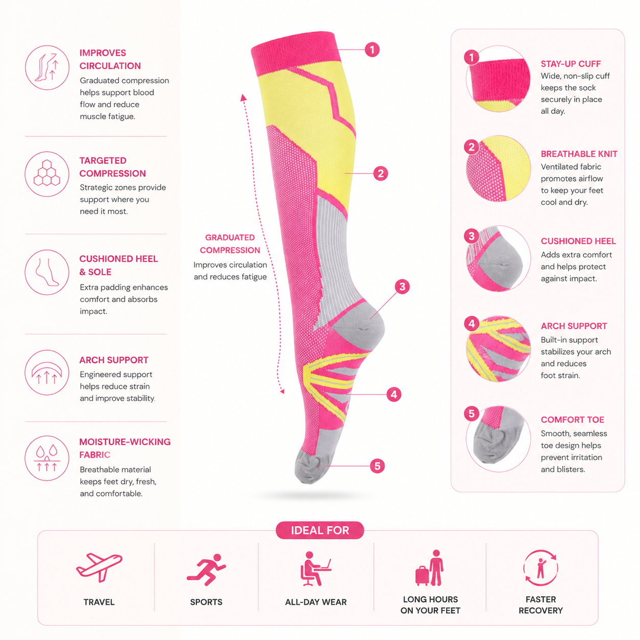 Dynamic Fit Compression Socks with Arch Support