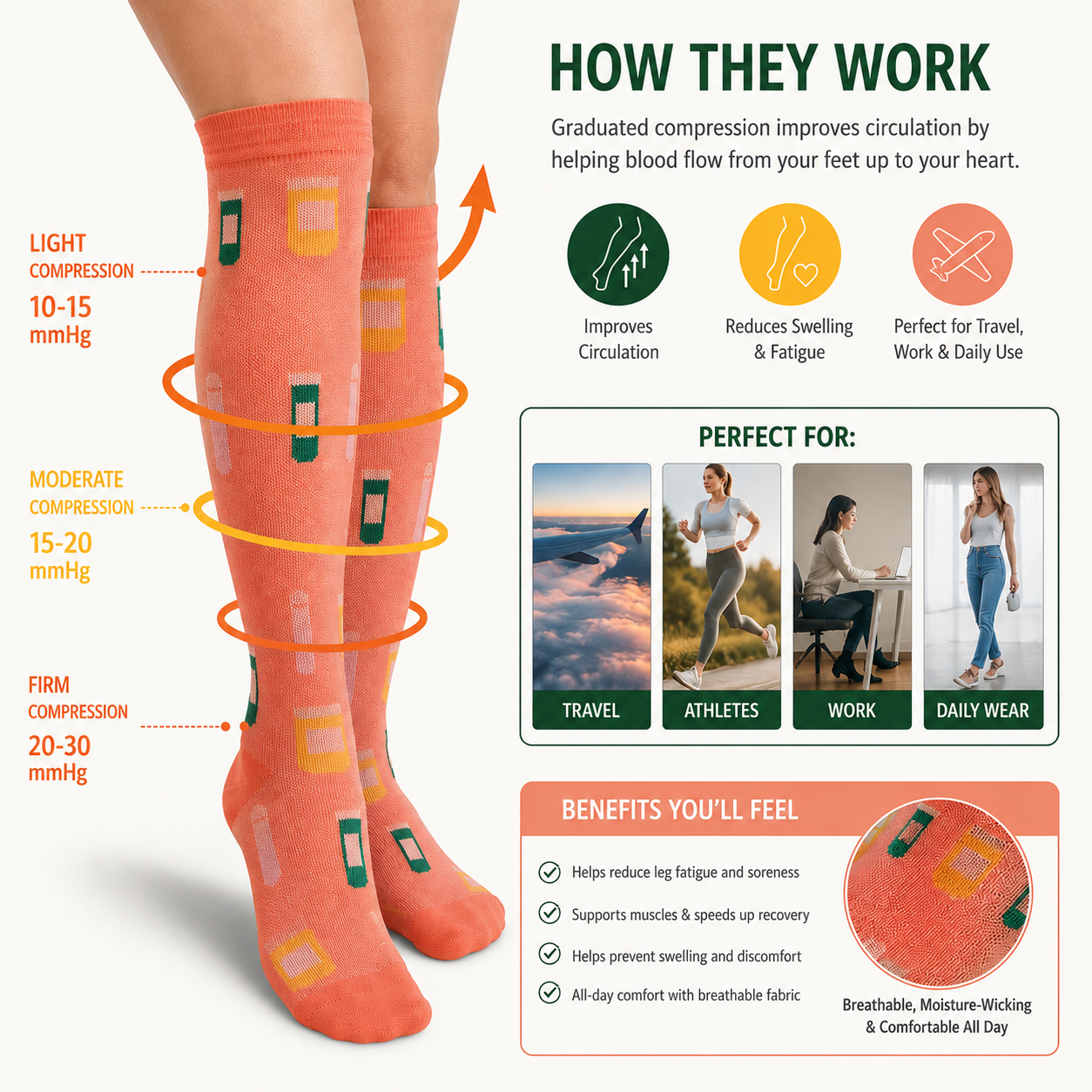 Sunset Pill Pattern Compression Socks for Women & Men