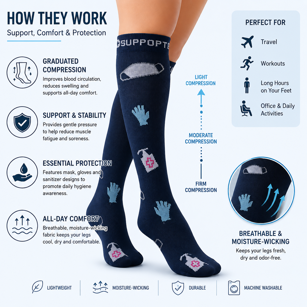 Healthcare Essentials Compression Socks