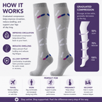 Capsule Pill Compression Socks – Fun Medical & Nurse Compression Socks for Women & Men